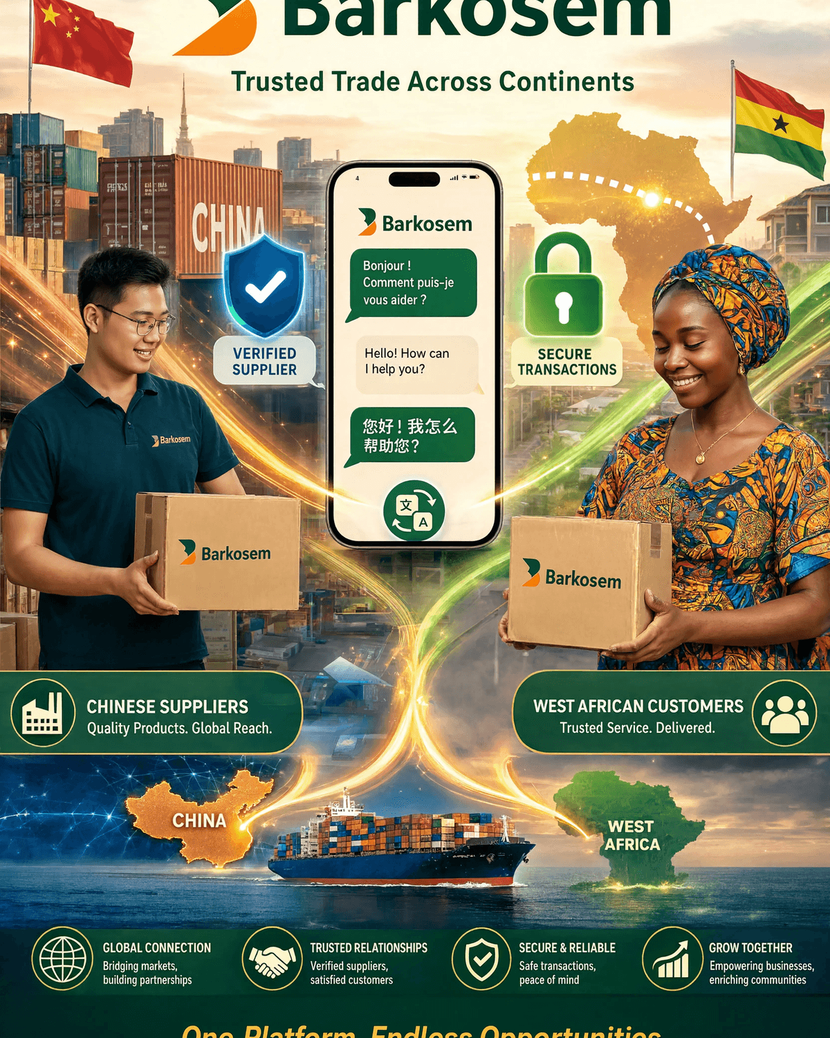Barkosem Platform - Connecting China and West Africa